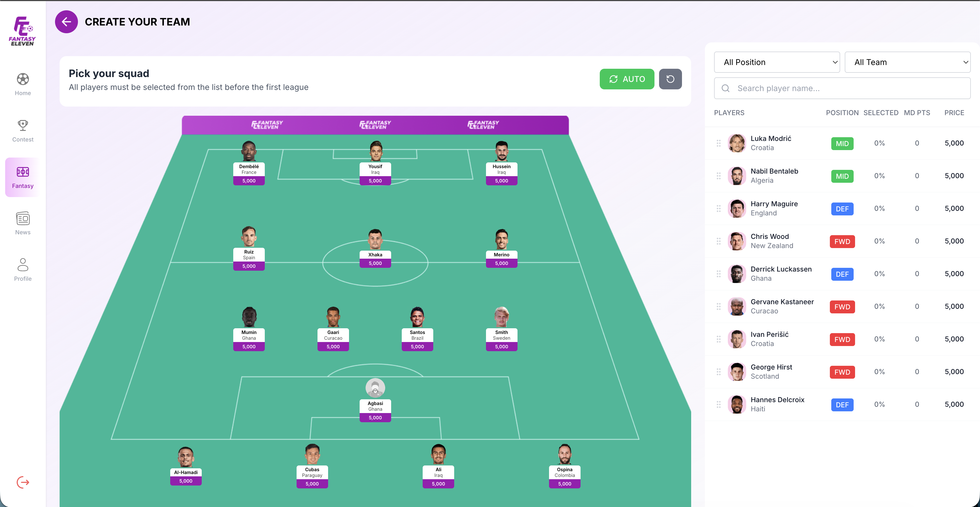 Fantasy Eleven Football Strategy Platform